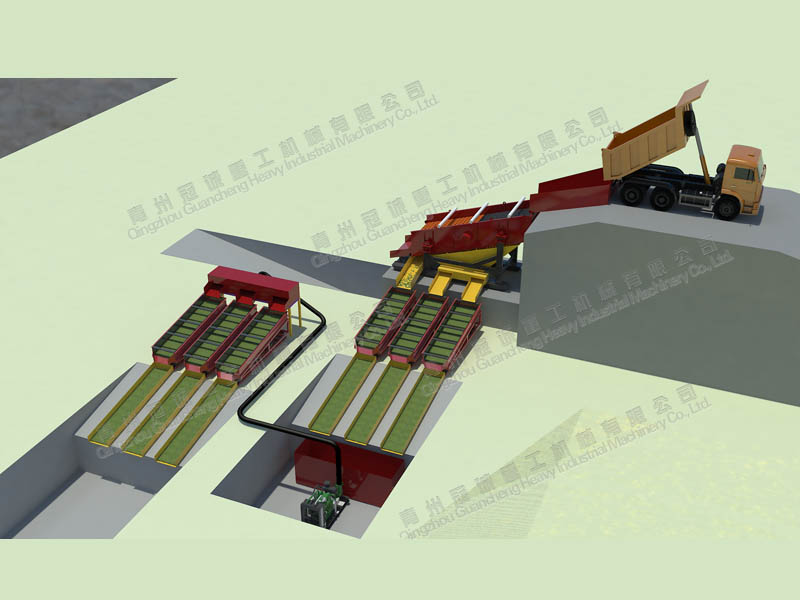 振動篩選金設(shè)備