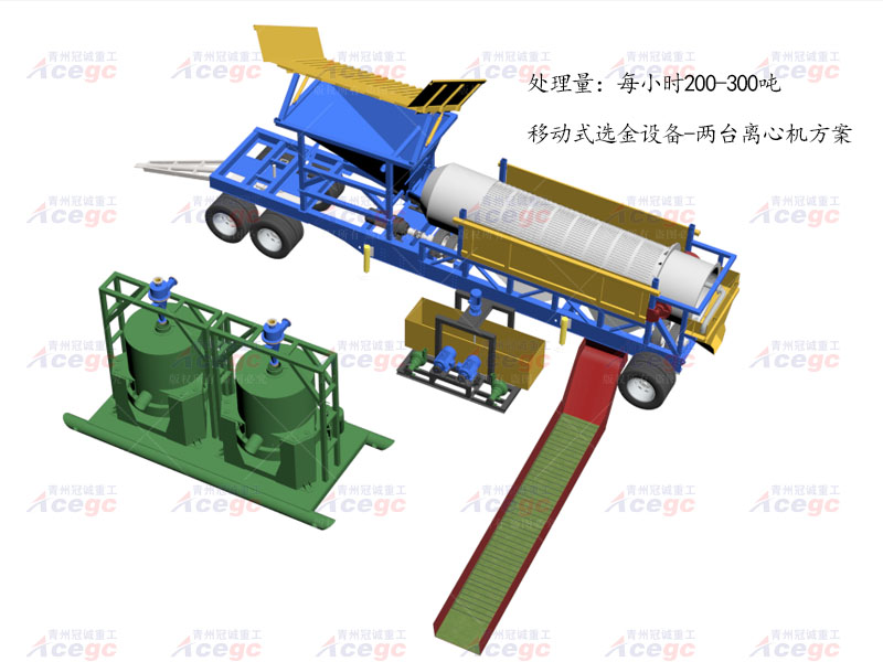  每小時200-300噸移動式選金設備兩臺離心機方案